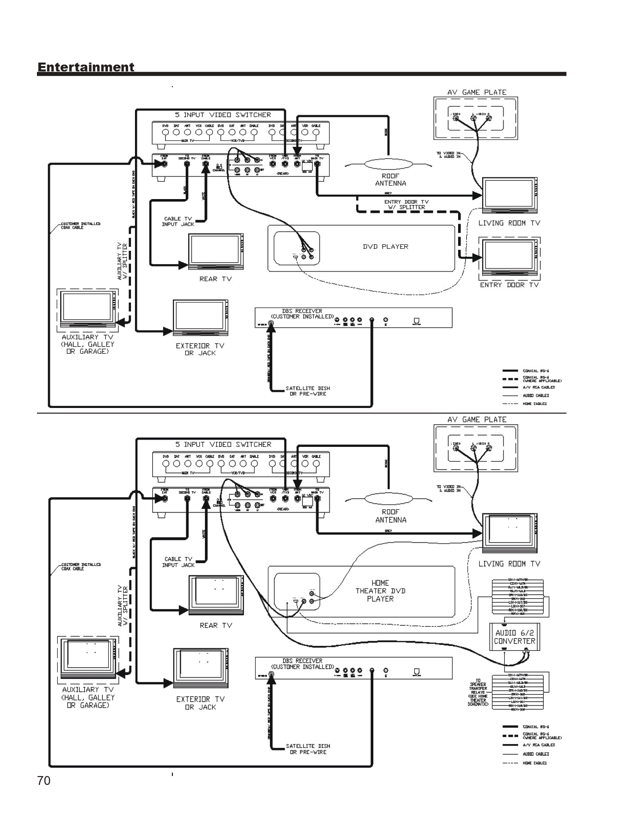 Ultimate Guide to Thor Motor Coach Wiring Diagram